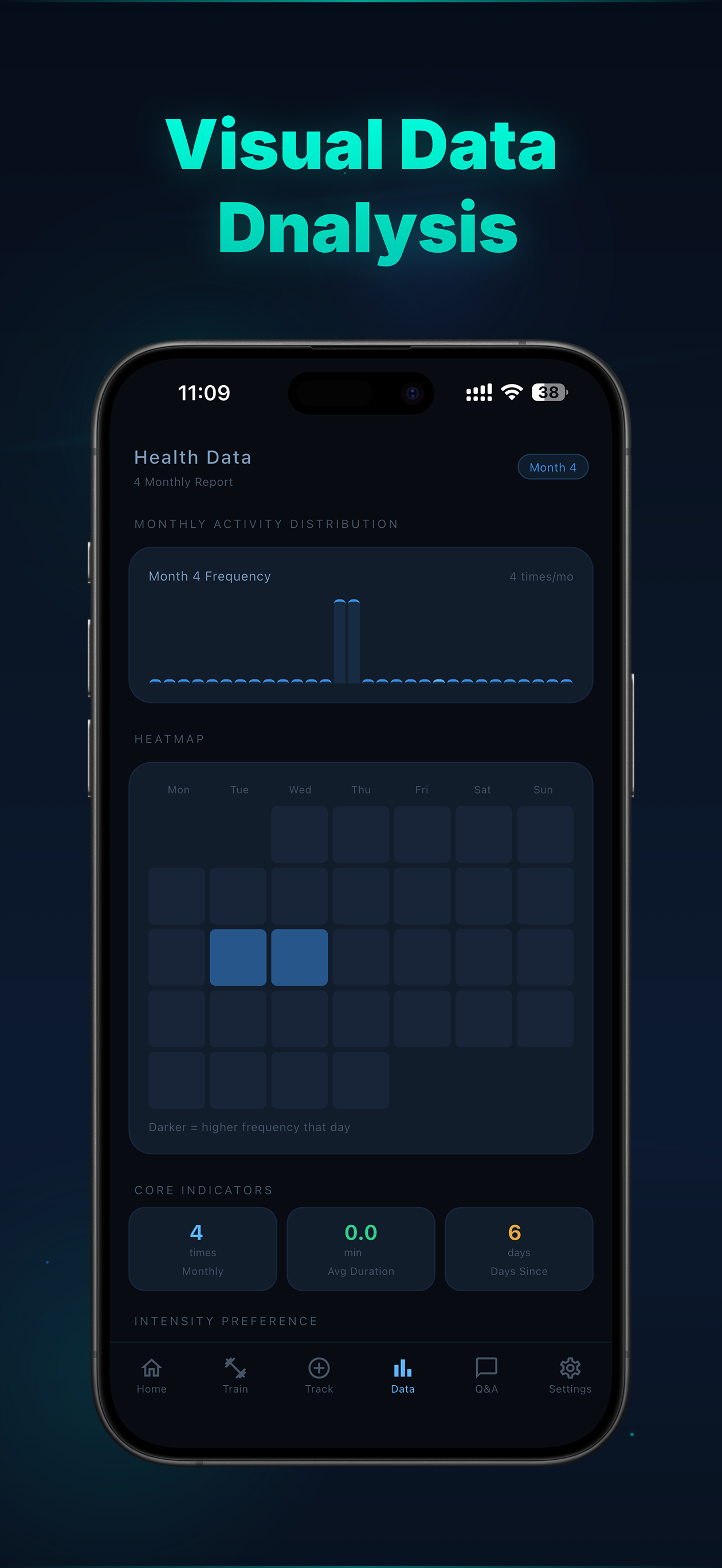 Rhythm-Men's Personal Health