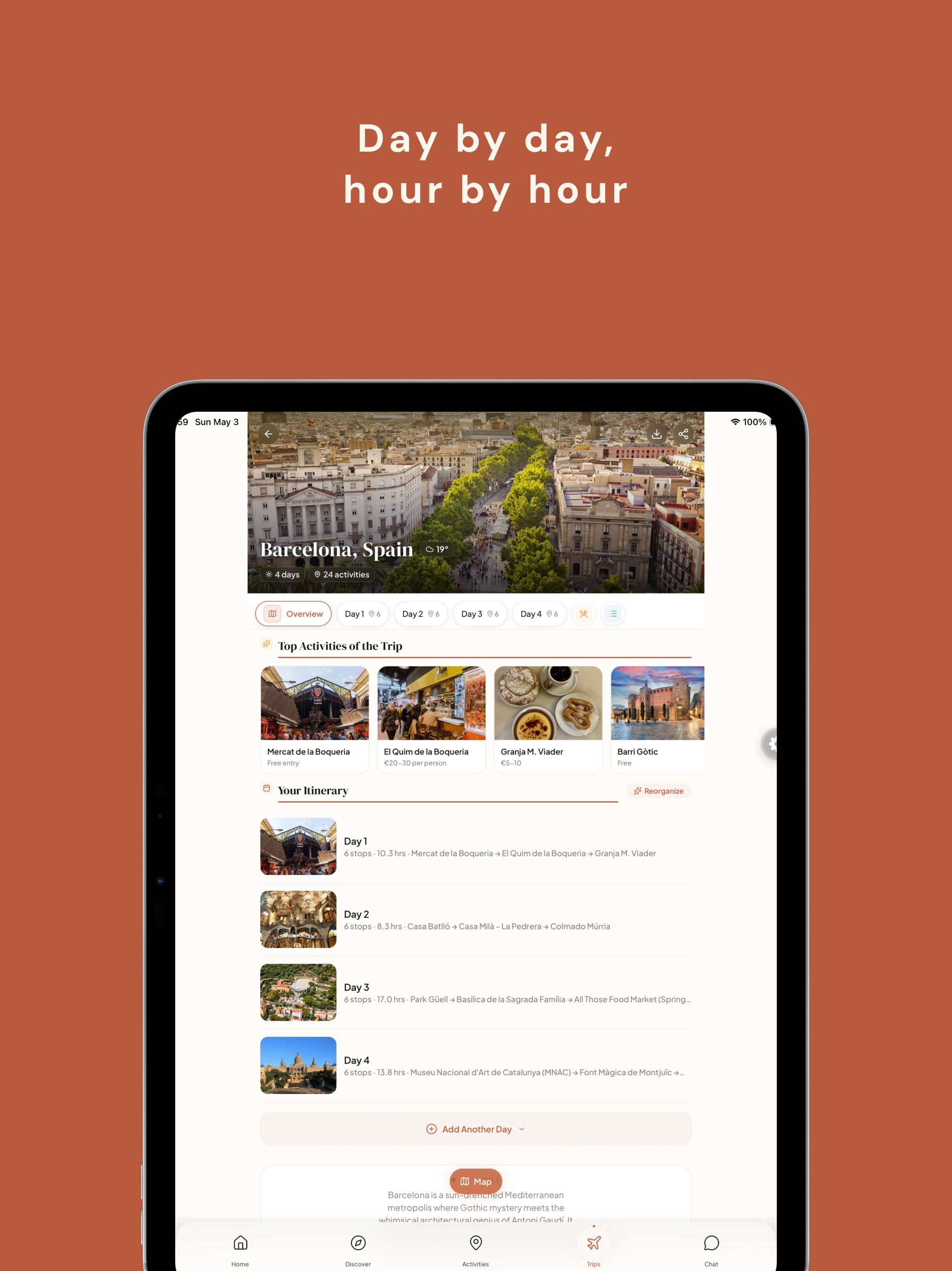 Periplo: AI Trip Planner