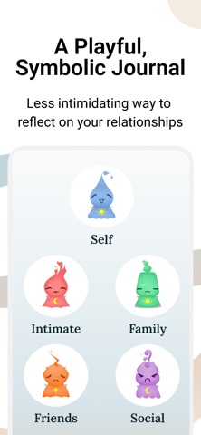 Selfrell: Gamified Journal Screenshot 2 of 7