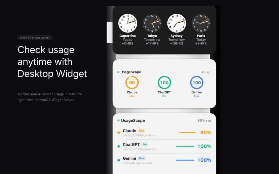 #2. UsageScope: AI Usage Monitor (macOS) 게시자: Jaemin Song