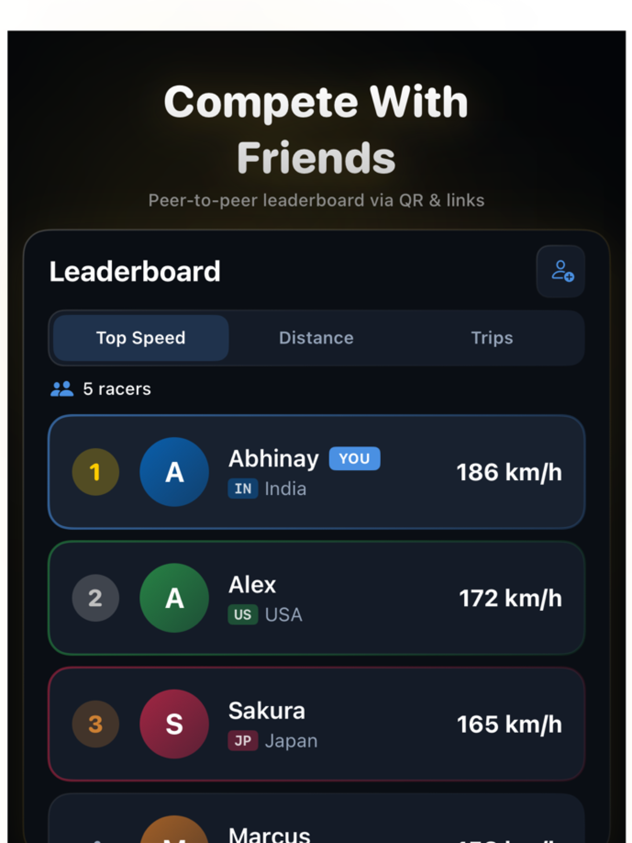 TripRank: Speed Camera & GPS screenshot 12