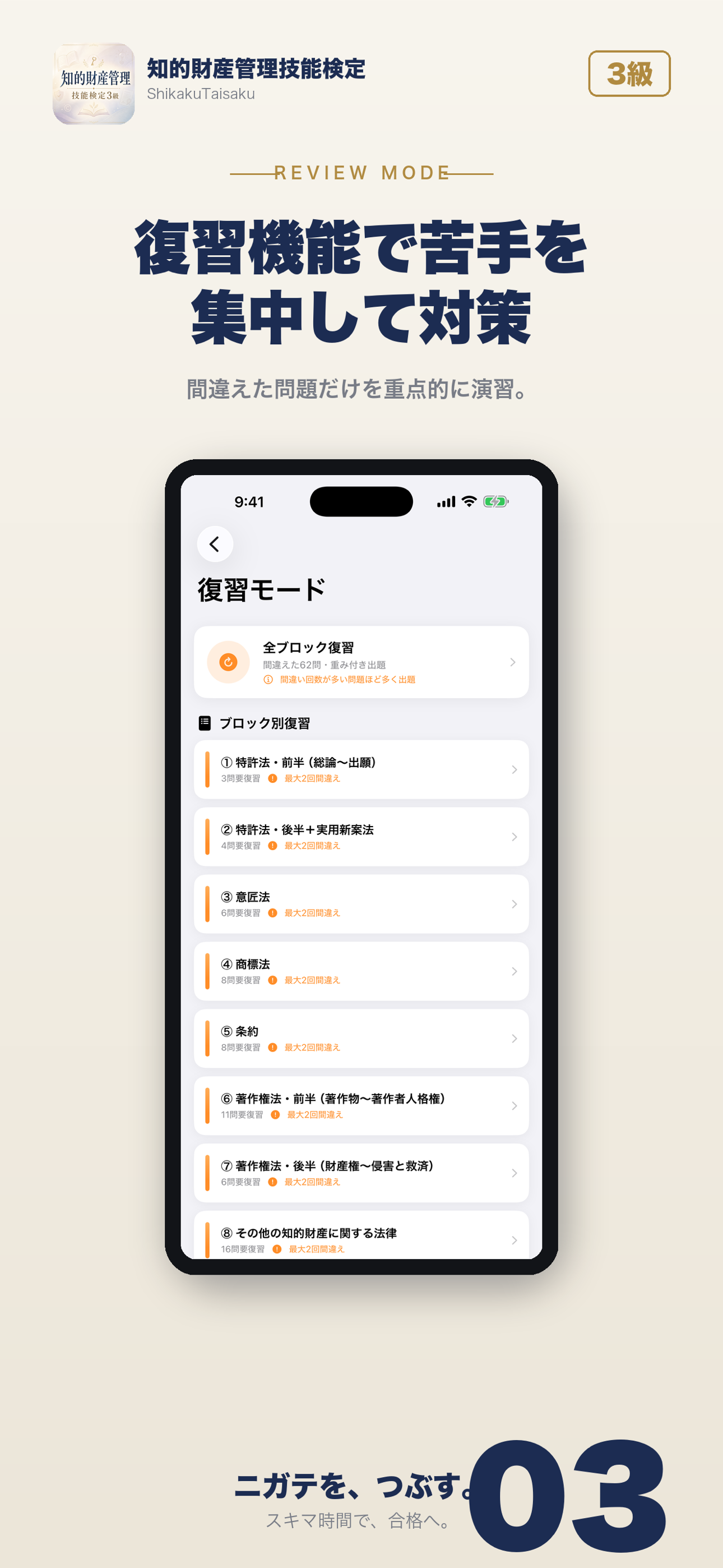 知的財産管理技能検定3級 試験対策 問題集