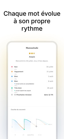 Mimots : vocabulaire Screenshot 5 of 6
