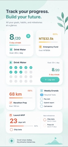 DreamPaths: Bucket List Goals iPhone screenshot