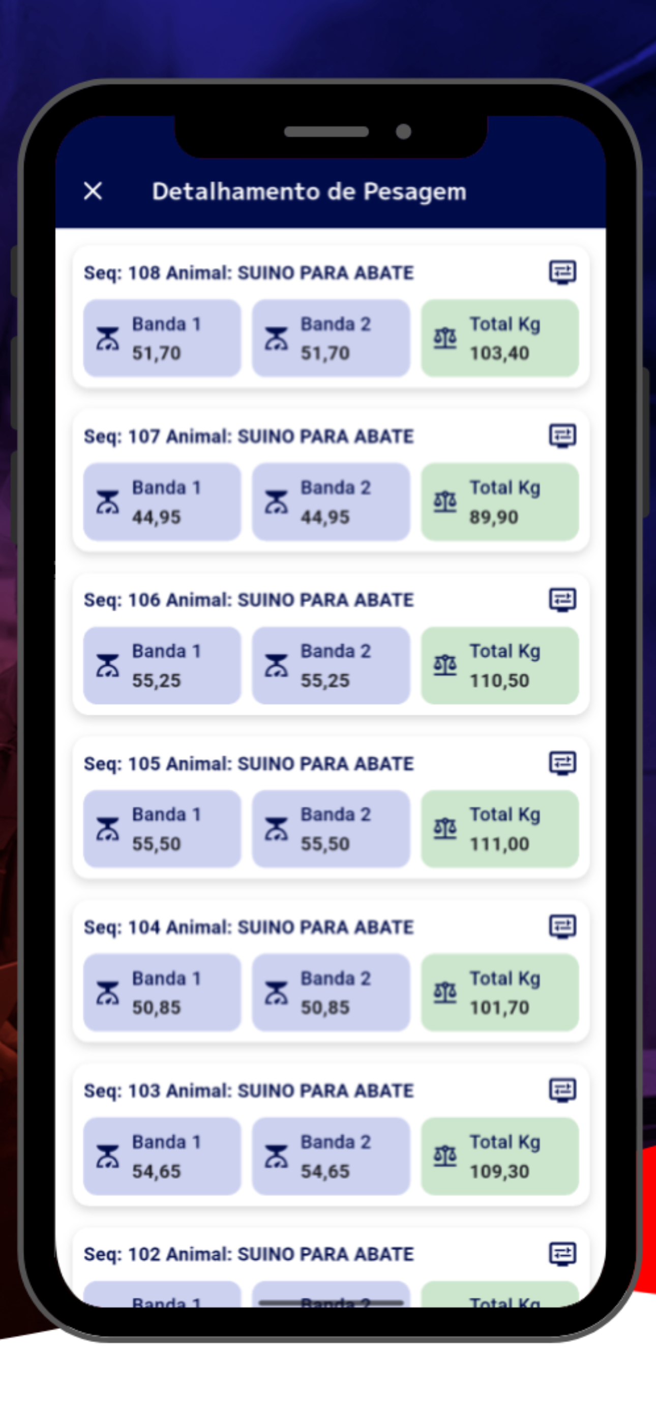 Sistec Indústria