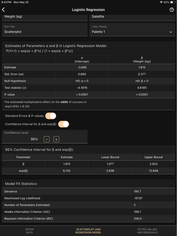Art of Stat: Regression iPad screenshot 7 - Education app