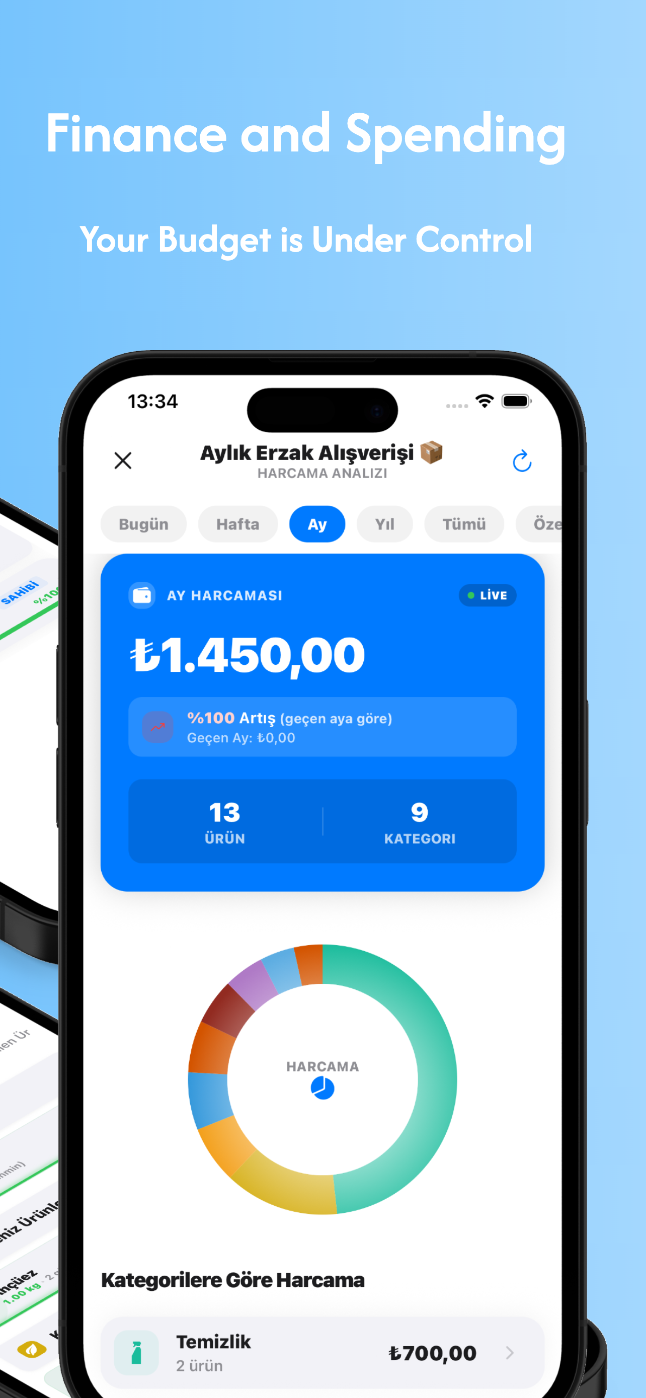 MifaDU Shopping Assistant screenshot 3