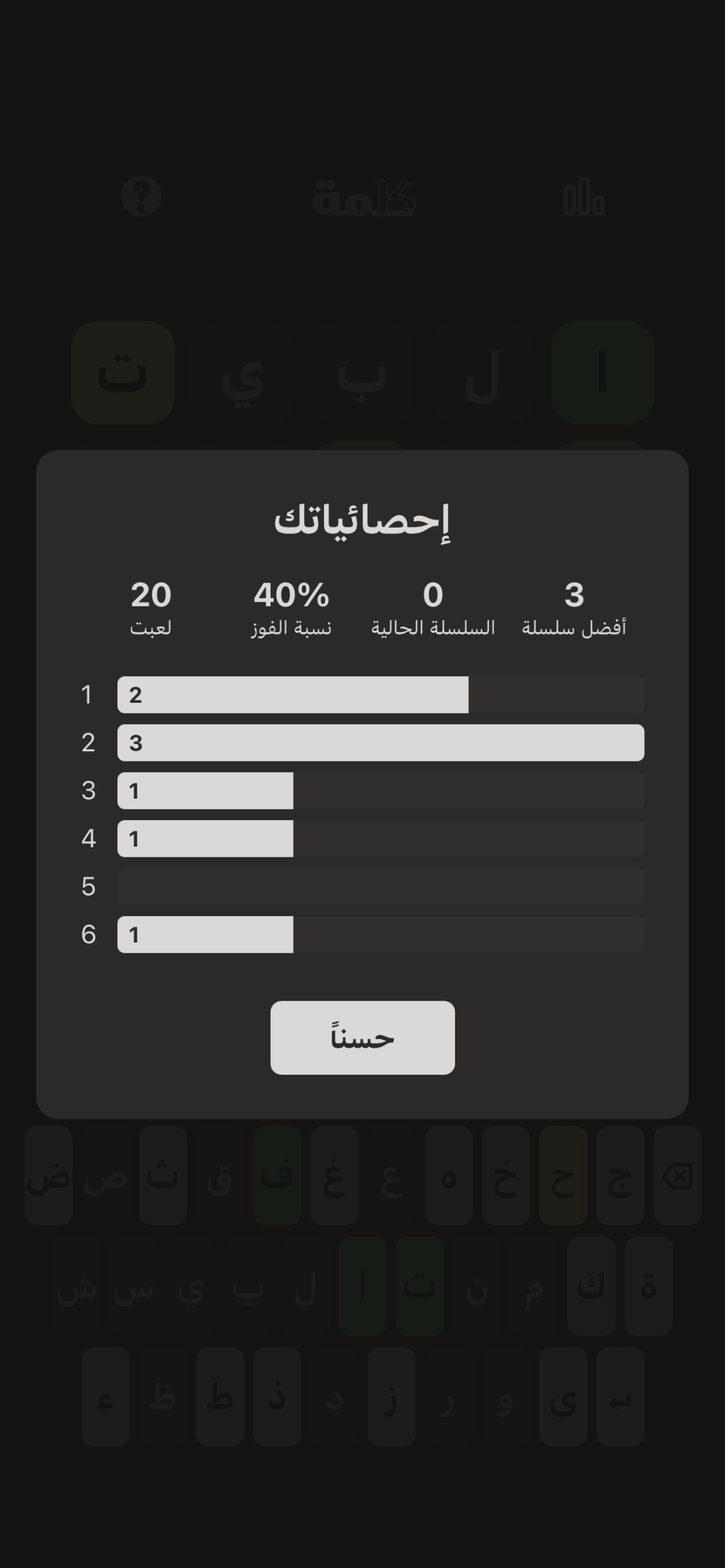 Kalima | كلمة