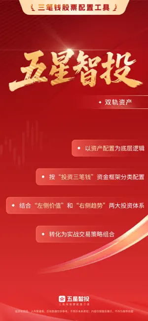 五星智投-三笔钱股票配置工具 screenshot 1