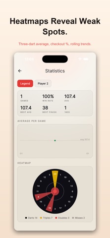 Dartify: Dart Scorer & Coach Screenshot 5 of 6
