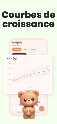 Bébou: Suivi Bébé screenshot