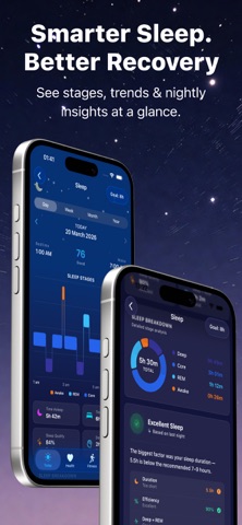CardioLab: Health & Fitness screenshot