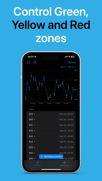 Daily Breathe: Asthma Tracker screenshot-3