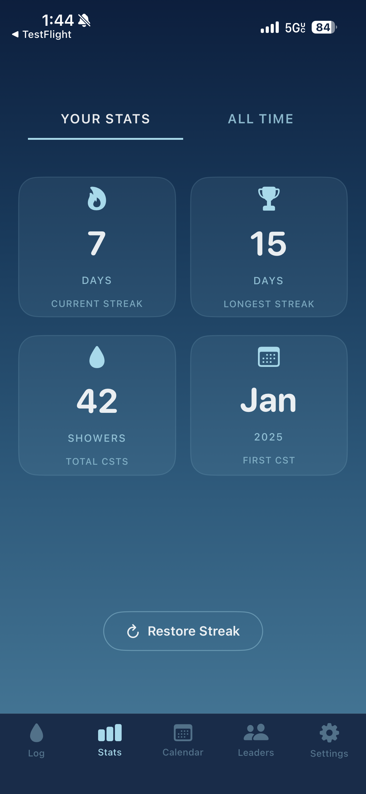 Cold Shower Therapy