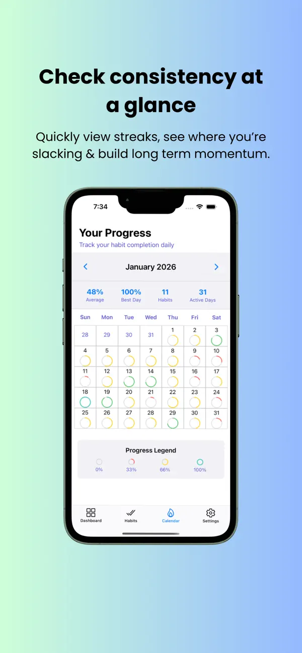 Screenshot #2 pour Mindful Moves App