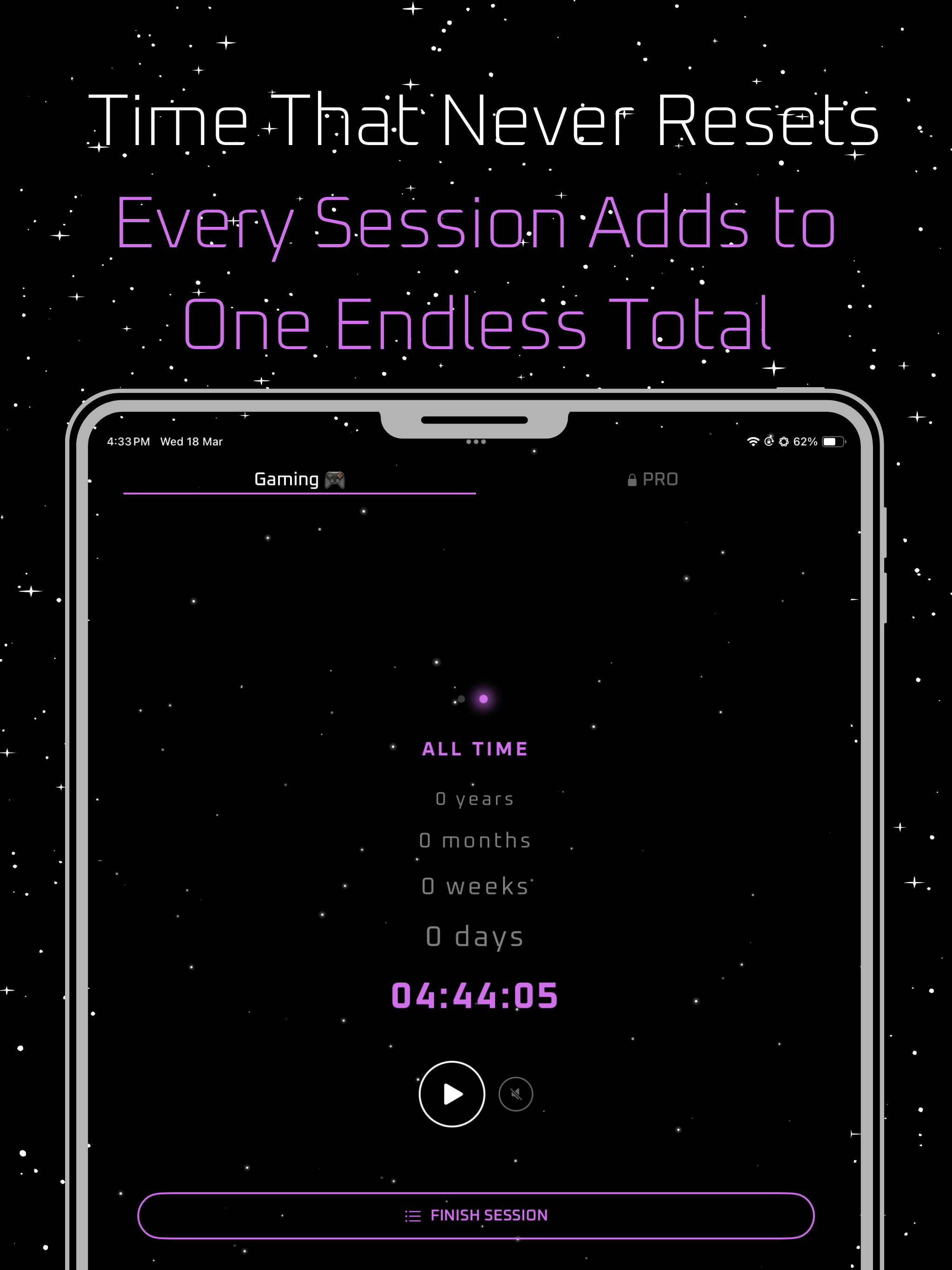 TimeIt : Endless StopWatch