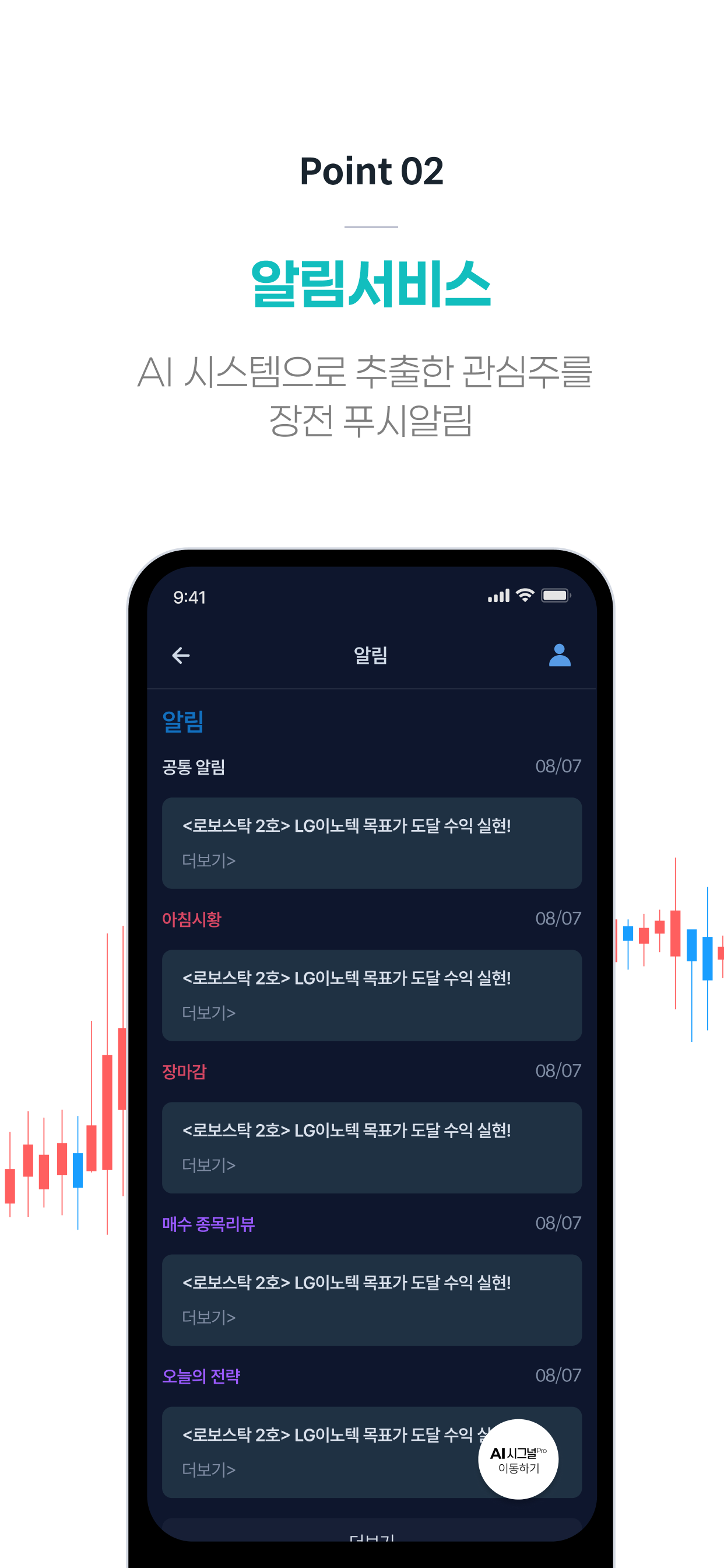 AI시그널프로: AI 주식분석, 차트예측, 매매신호