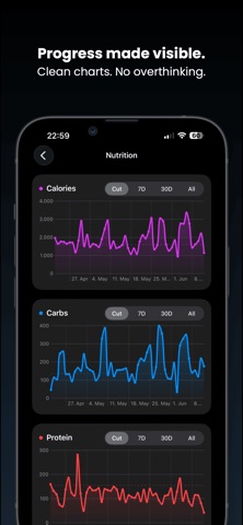 Axian - Train without clutter. screenshot