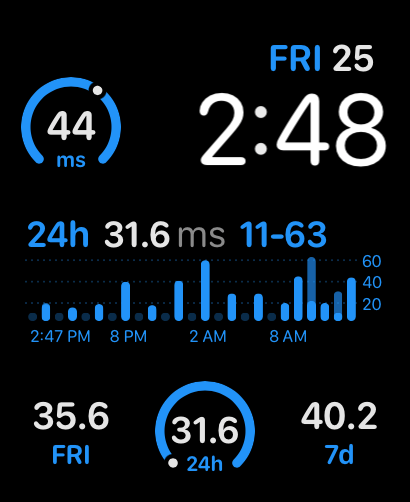 HRV Tracker for Watch screenshot 14