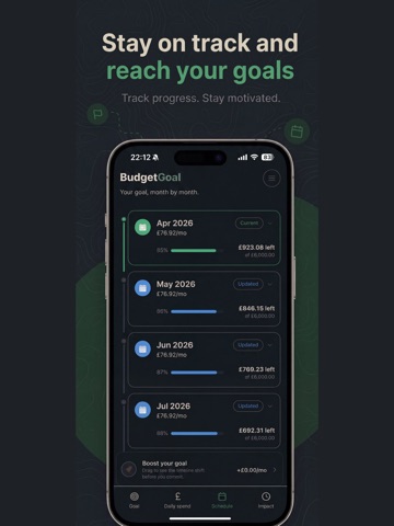 BudgetGoal: Budget Planner iPad screenshot