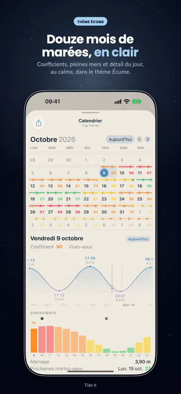 Tide It · Marées & Vent réel screenshot 4 of 6