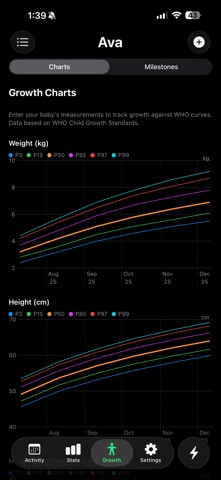 NestLog screenshot