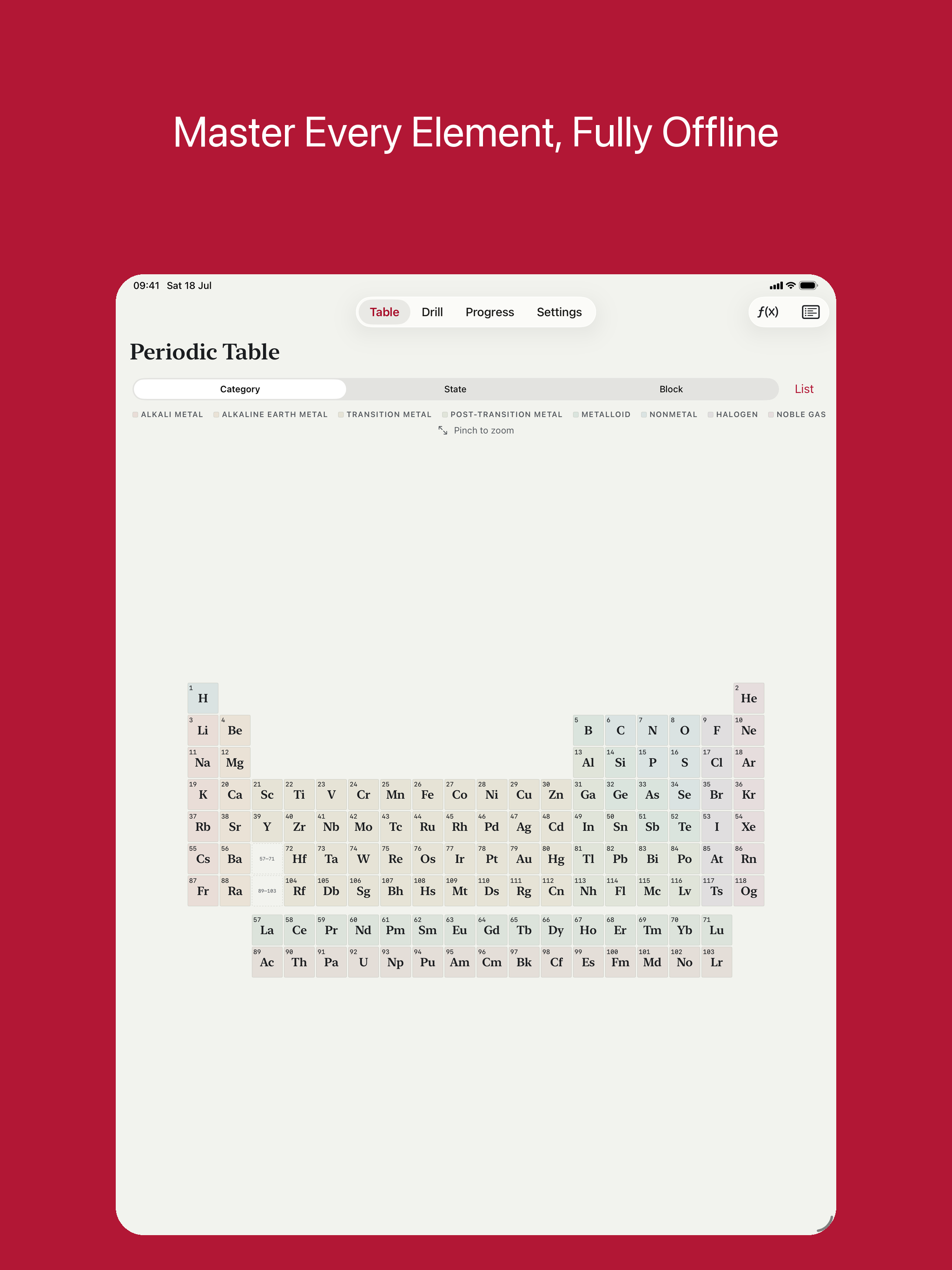 Periodic Table - Elementum Pro screenshot 6