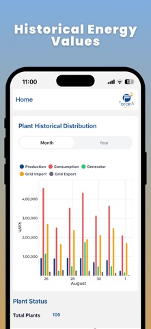 ForceV screenshot