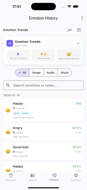 FeelFlow - Pro iPhone screenshot 4