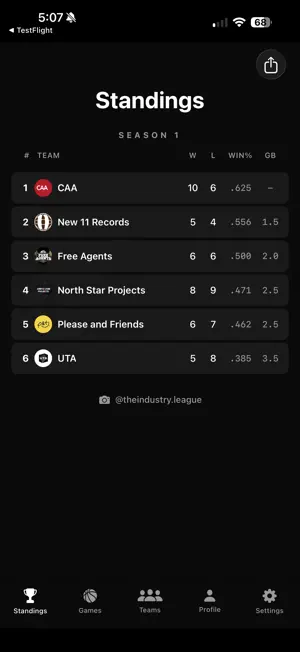 The Industry League - 3 v 3 screenshot 1