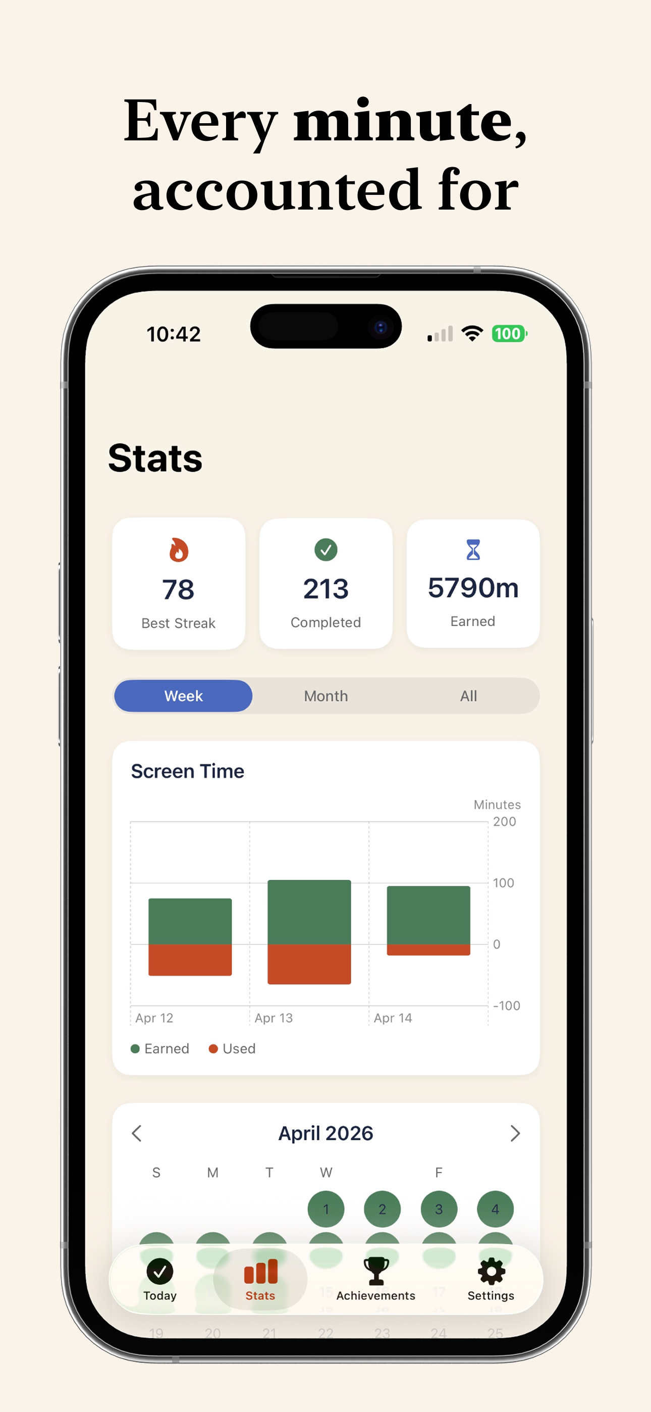AnyHabit: App Blocker & Focus