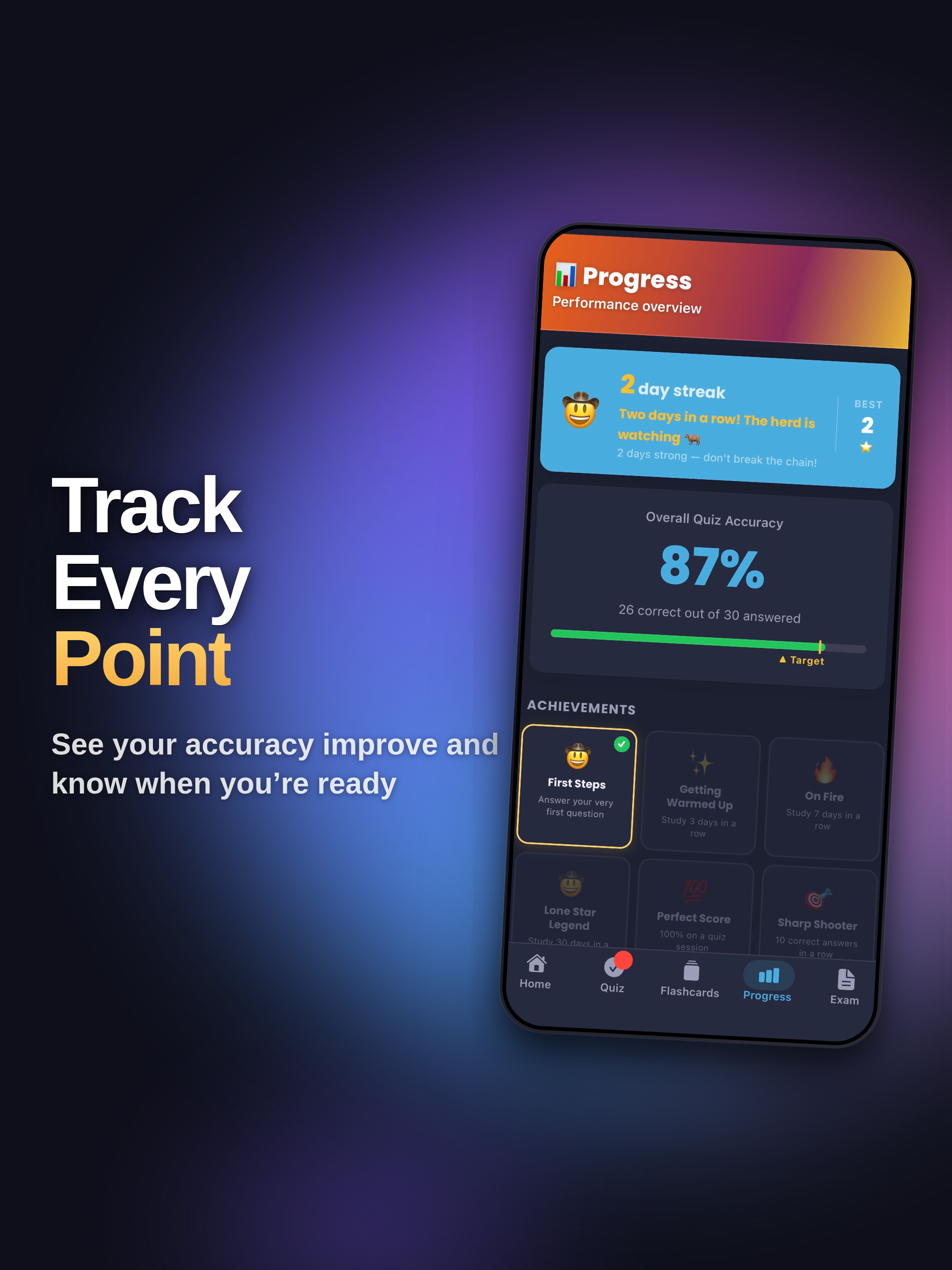 TexPrep RE