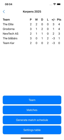 MyLeague Screenshot 5 of 5