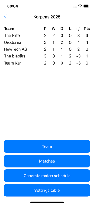 MyLeague Screenshot 5 of 5
