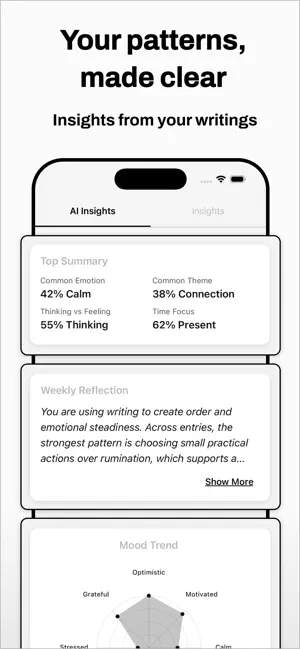 Spiral - Mindful Journal screenshot 2