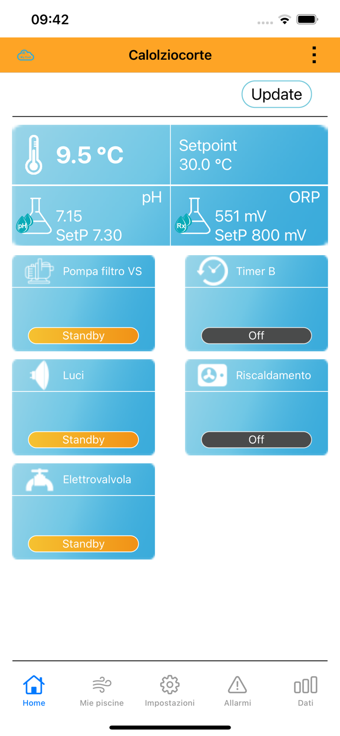 My Pool by Blulogica