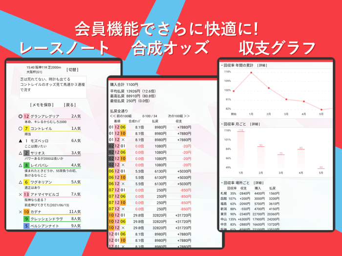 即パットをアプリで快適に KEIBAI