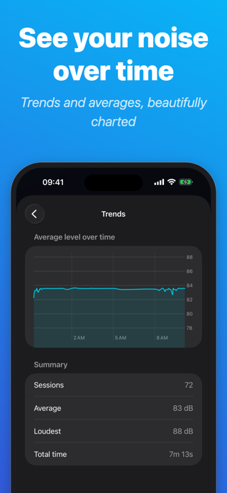 dB Meter Pro - Sound Level Screenshot 4 of 5