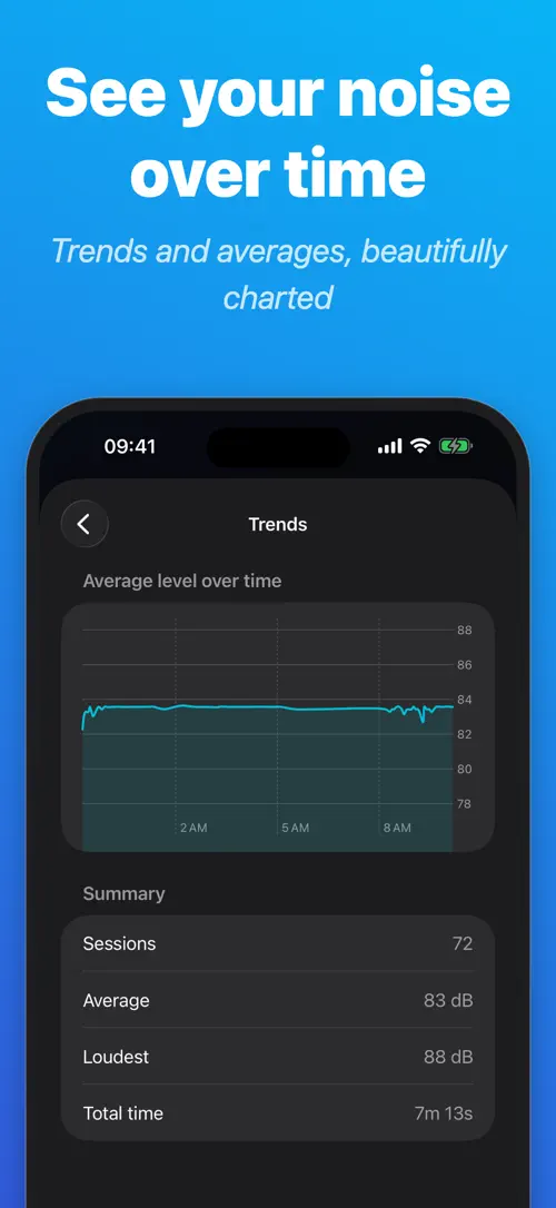 dB Meter Pro on iPhone: screenshot 4 of 5