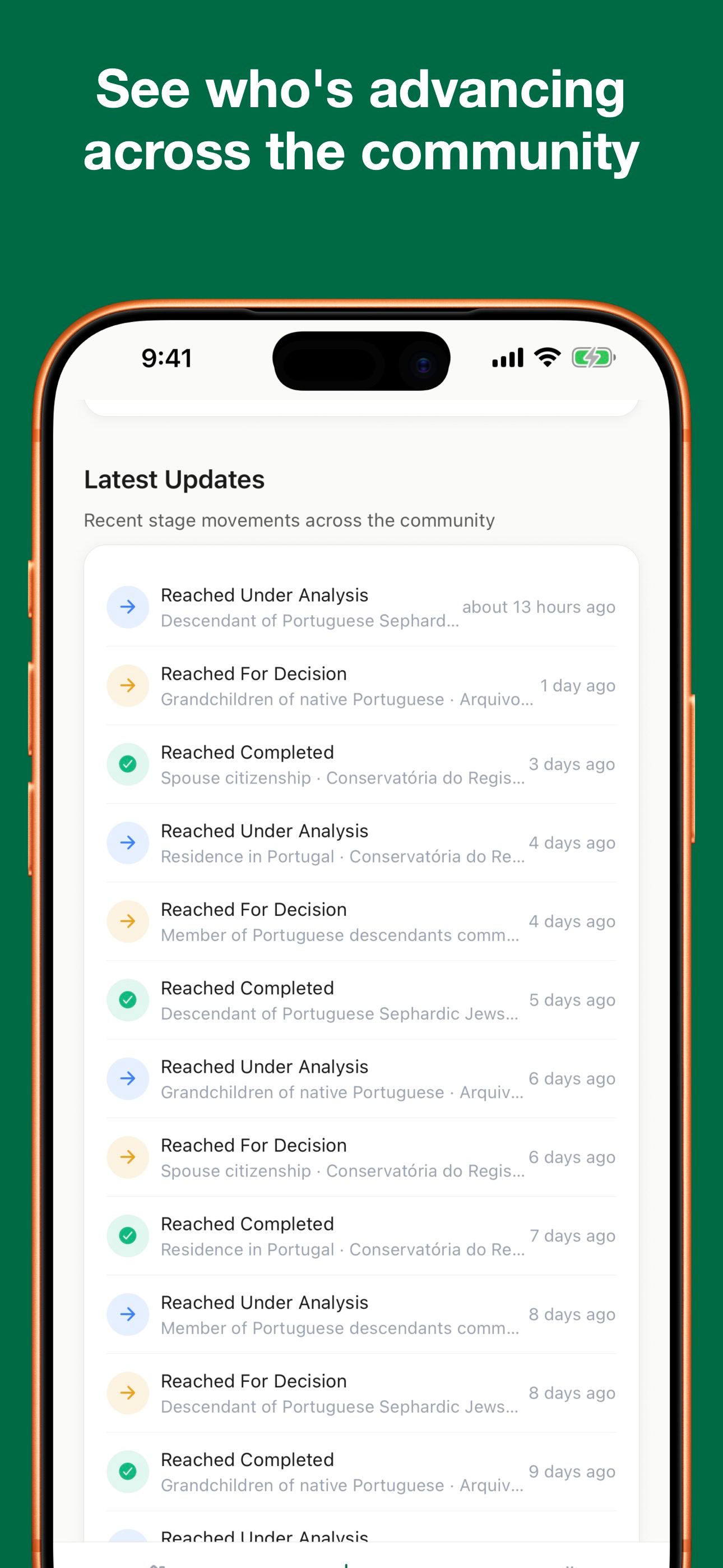 PTracker: Nationality Status screenshot 7
