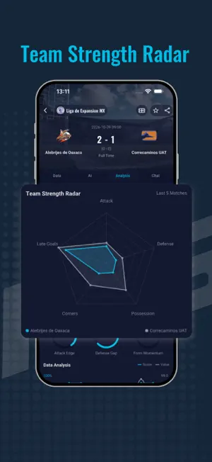 Moltips - Soccer AI Analysis screenshot 4
