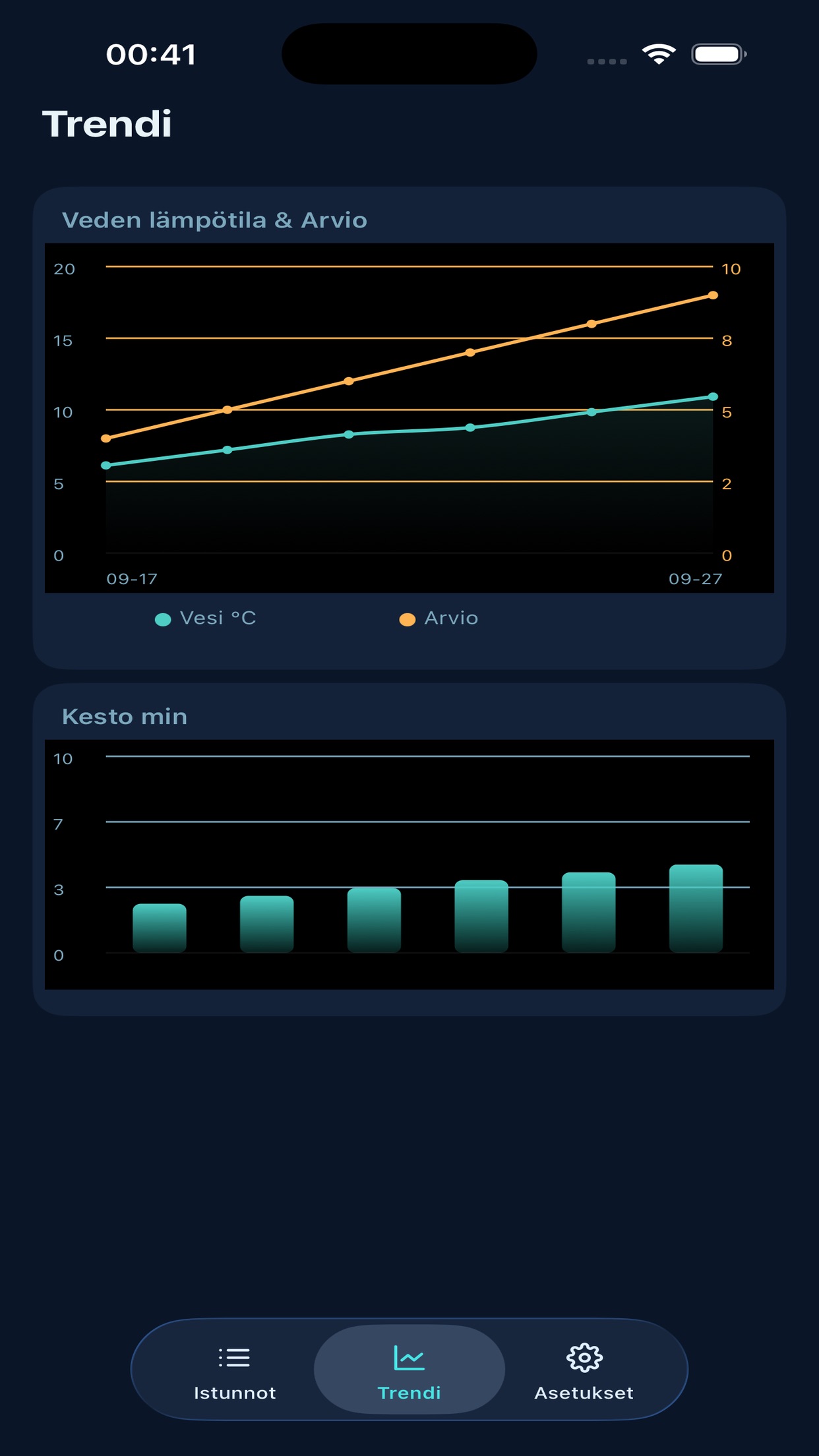 Screenshot 4 of FrostCurve