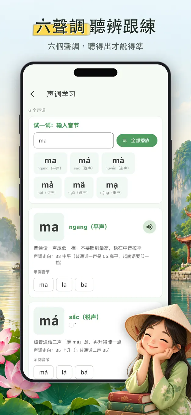 越南語字母