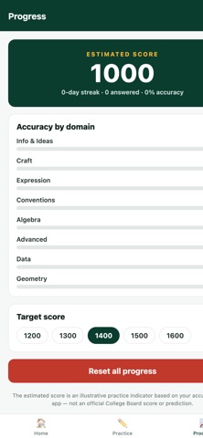 SAT Prep by Ivy Tutoring screenshot