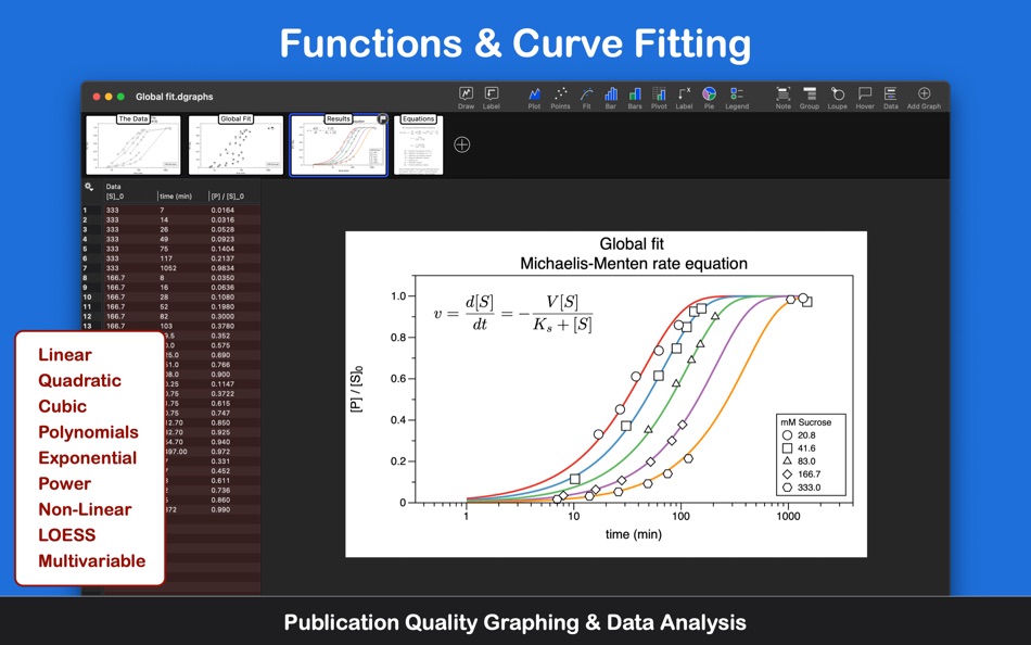 #7. DataGraph (macOS) Podle: Visual Data Tools, Inc