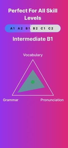 LingUp: AI Language Tutor iPhone screenshot