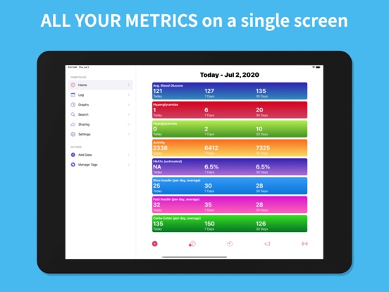 Diabetes App - Diabeto Log iPad screenshot 2 - Medical app