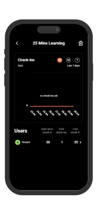 Fired-Up Screenshot 3 of 4