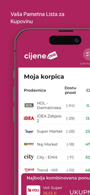 cijene.me screenshot 3