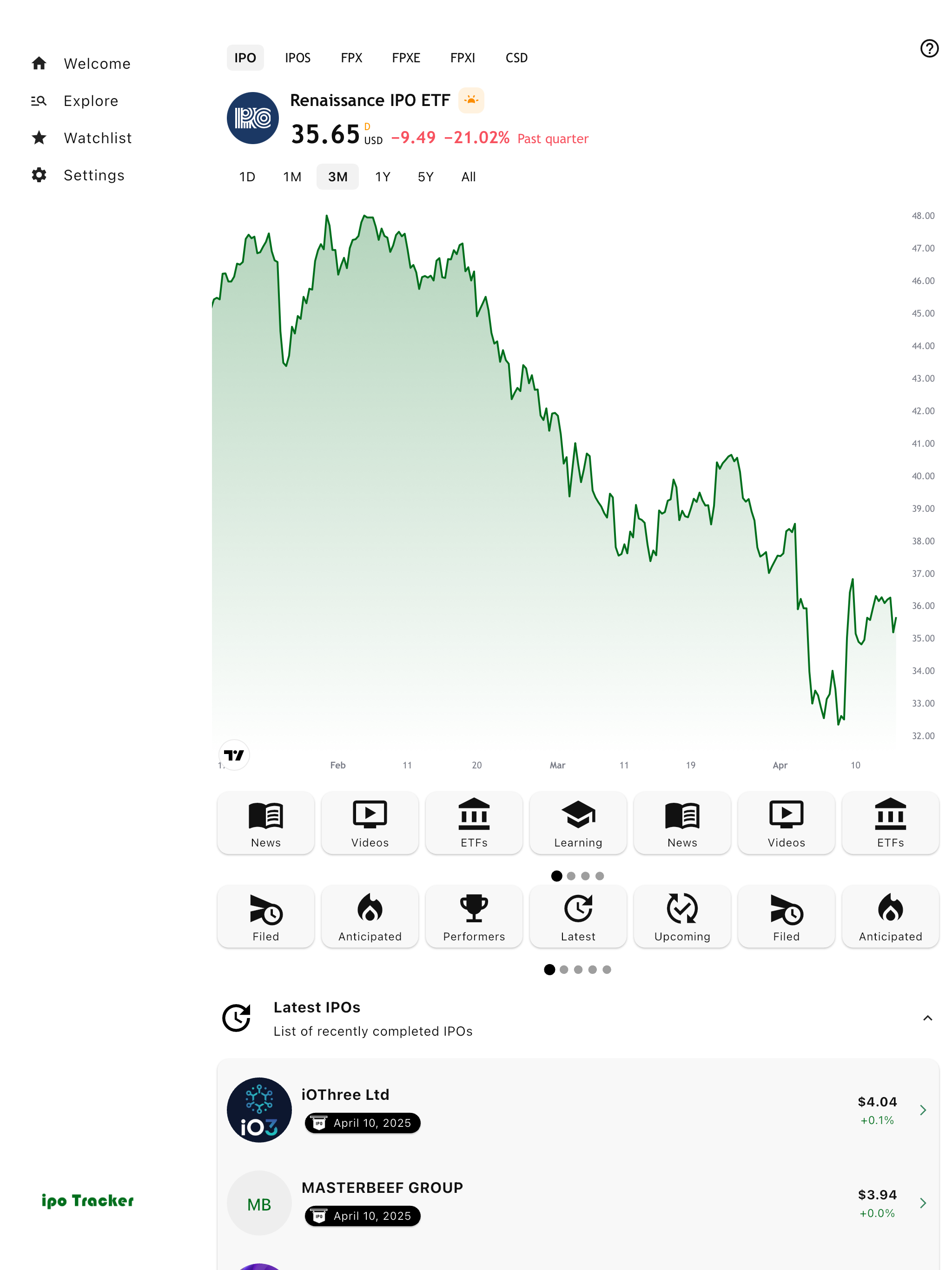 IPO Tracker
